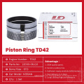 Anillo de pistón de autopartes para el motor Nissan TD42